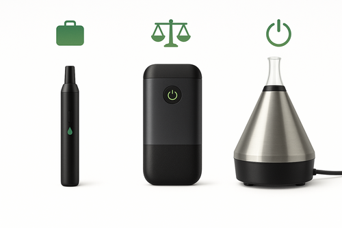 Les 3 types de vaporisateurs - Portable, stylo et de salon